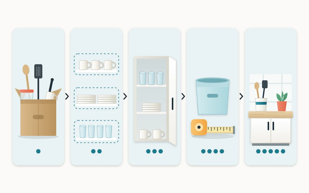Five tiles in a row showing a box of mixed kitchen items, sorted groups, a tidy open cabinet, a tape measure beside a bin and a clear countertop